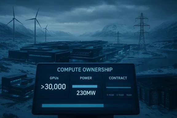 Snowy mountain data center with wind turbines and an overlay reading “Compute Ownership” with GPU, power, and contract stats.