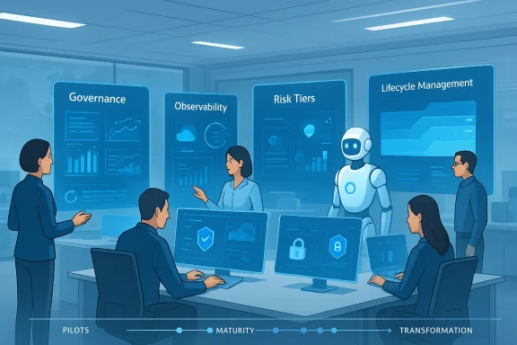 Team meeting with a robot in a control room showing governance, observability, risk tiers and lifecycle management dashboards.
