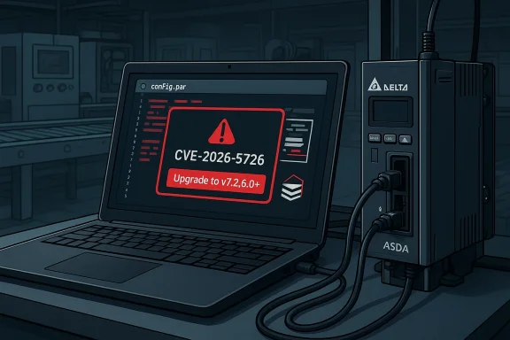 A laptop shows a security alert “CVE-2026-5726” demanding an upgrade to v7.2.6.0+.