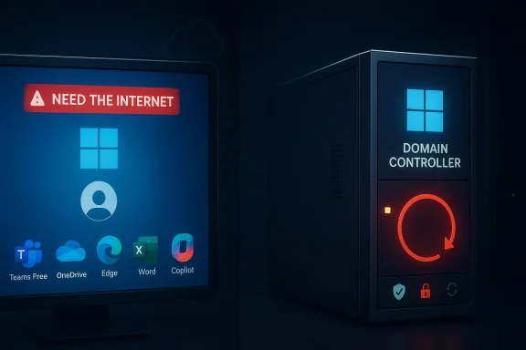 Split-screen shows a PC needing internet and a domain controller rebooting in a dark IT setup.