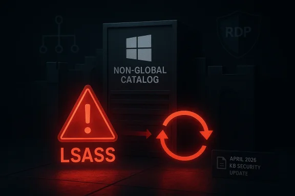 Cybersecurity warning graphic showing “NON-GLOBAL CATALOG,” “LSASS,” and a red alert with update date.