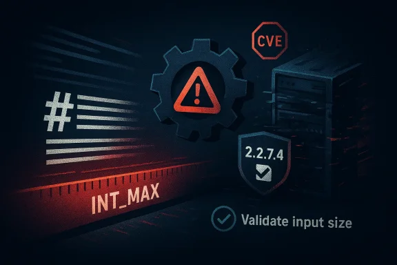 Cyber warning graphic showing an error triangle, “CVE,” and “INT MAX” with “Validate input size.”