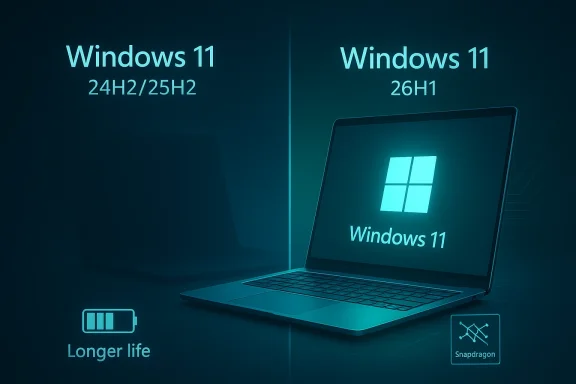 Neon laptops show Windows 11 with “24H2/25H2” and “26H1,” suggesting longer device life and Snapdragon support.