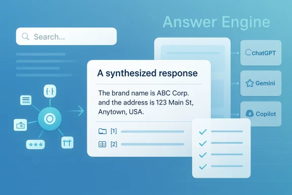 Abstract interface showing an “Answer Engine” with a synthesized response and model options (ChatGPT, Gemini, Copilot).