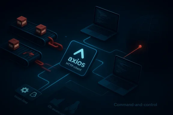 Futuristic axIOS HTTP-client network diagram with linked cubes, laptops, and command-and-control text.