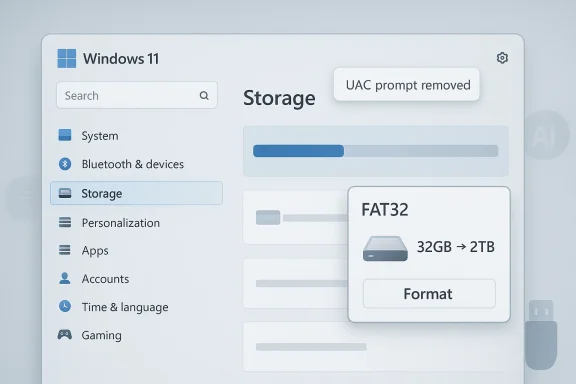 Windows 11 Storage screen shows a “UAC prompt removed” notification and a FAT32 “Format” dialog.