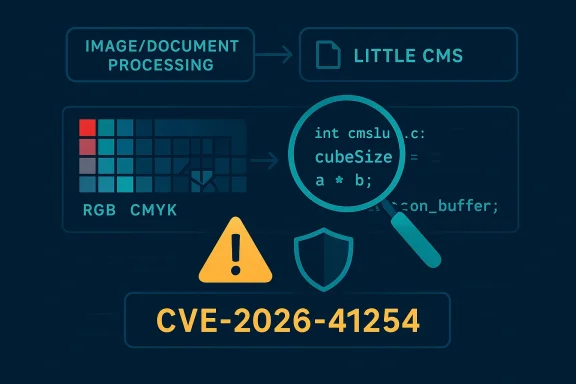 Cybersecurity graphic showing Little CMS image processing and vulnerability CVE-2026-41254 alert.