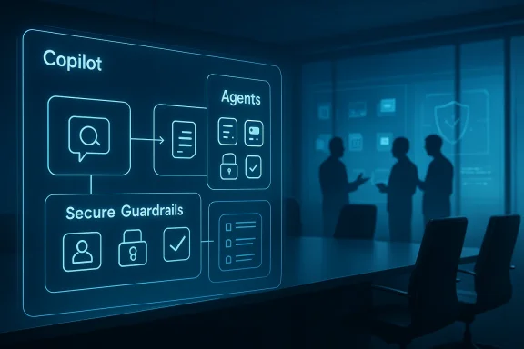 Neon digital interface shows Copilot workflow with Agents and Secure Guardrails in a modern office.