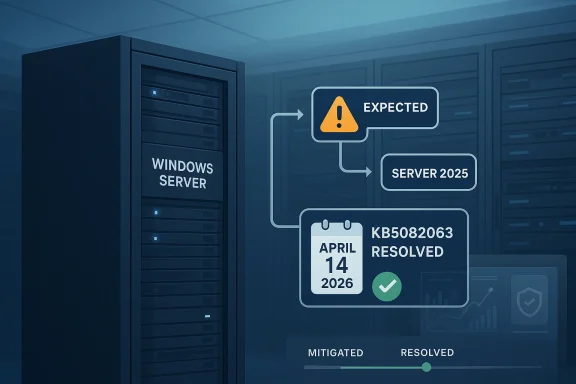 Datacenter scene showing Windows Server 2025 issue workflow with “expected” warning and KB5082063 resolved.