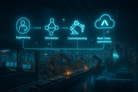Neon workflow icons labeled Engineering, Simulation, Commissioning, and Real-time operations over an industrial robot shop.