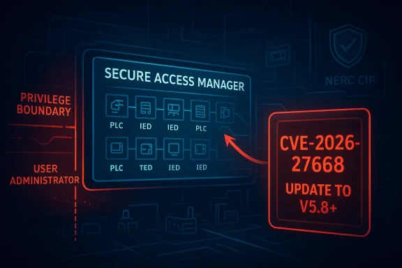Cybersecurity graphic showing secure access manager, privilege boundary, and a CVE-2026-27668 update alert.
