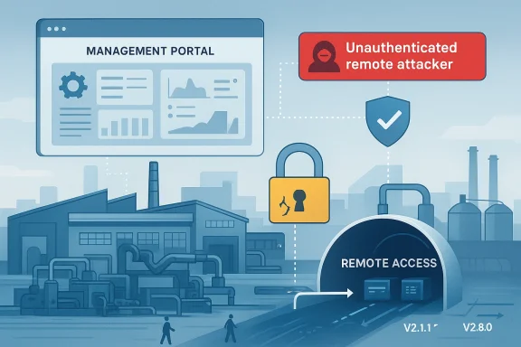 Illustration of a secured management portal with warnings about an unauthenticated remote attacker and remote access.