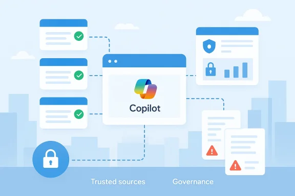 Illustration of Microsoft Copilot with trusted sources and governance/security icons across cloud screens.