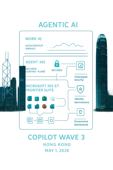 Futuristic “Agentic AI” concept over Hong Kong skyline with secure, Microsoft 365-themed interface text.