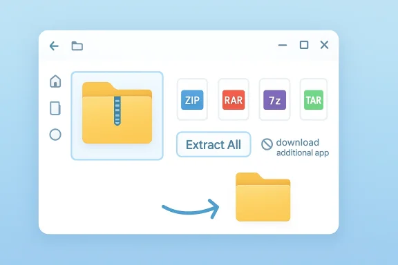 windowsforum-windows-11-24h2-file-explorer-natively-opens-zip-rar-7z-tar-no-extra-app.webp