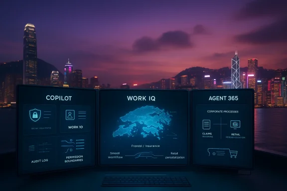 Neon “Copilot,” “Work IQ,” and “Agent 365” dashboards glow on a laptop against a purple city skyline at dusk.