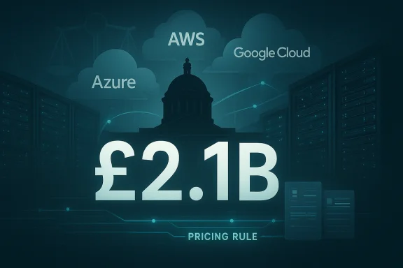 Cloud server network graphic with AWS, Azure, Google Cloud and “£21B” pricing rule text.