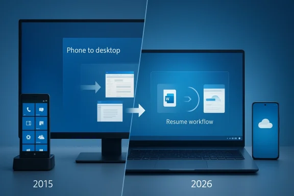 Illustration showing phone-to-desktop workflow continuity between 2015 and 2026.