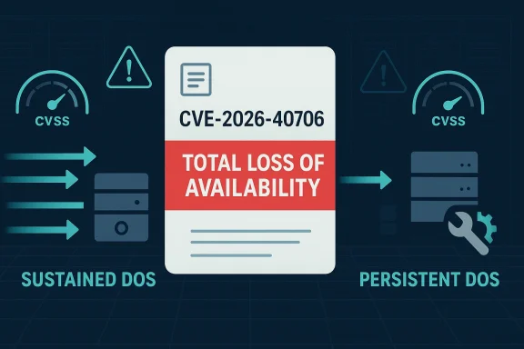 Cybersecurity graphic showing CVE-2026-40706 with “total loss of availability” and CVSS/DOS labels.