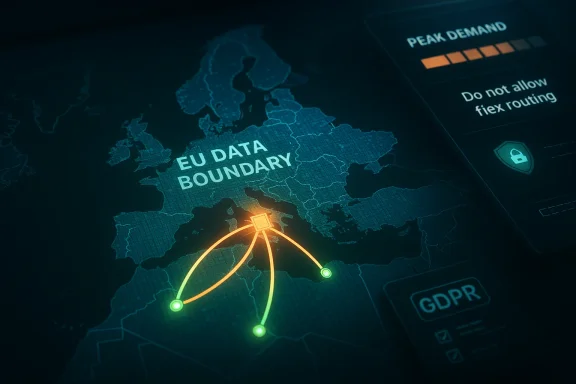 Digital map of Europe highlighting EU data boundary and network routing with GDRP and peak demand labels.
