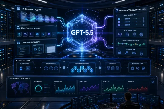 Futuristic server room graphic showing GPT-5.5 with agent layers, security controls, and network isolation.
