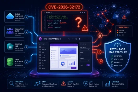 Cybersecurity dashboard with CVE alert, threat graph, low-code builder UI, and patch-fast exposure shield.