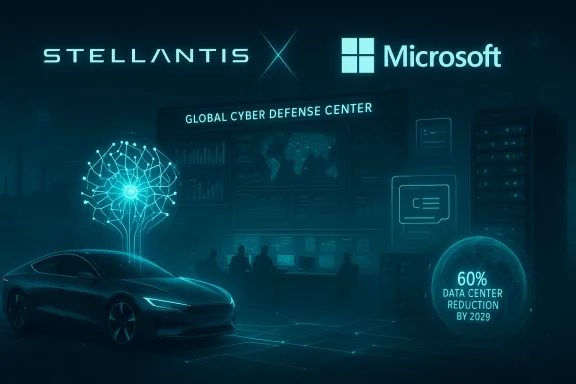 windowsforum-stellantis-and-microsoft-enterprise-ai-copilot-and-cyber-defense-that-reshape-au...webp