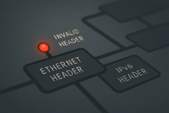 Circuit board with alert labels “INVALID HEADER,” “ETHERNET HEADER,” and “IPV6 HEADER” around a glowing red error node.