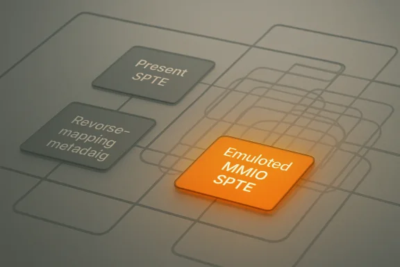 Orange “Emulated MMIO SPTE” tile on a grid with “Present SPTE” and “Reverse-mapping” labels.