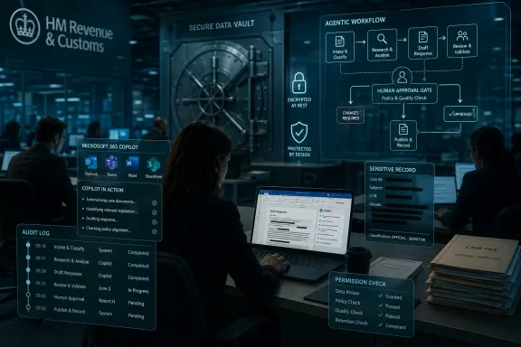 Blue-toned office scene showing AI workflow for HM Revenue & Customs secure document processing and audit logs.