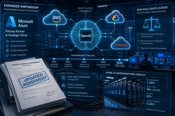 Futuristic cloud-network infographic showing OpenAI partnerships with AWS, Azure, and Oracle and future capacity milestones.