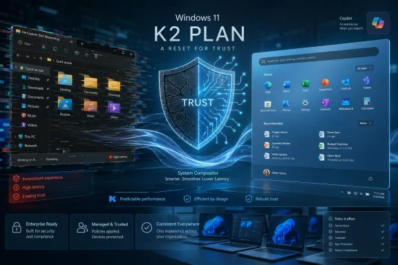 Windows 11 “K2 PLAN” cybersecurity-themed desktop layout with app tiles, shield graphic, and trust messaging.