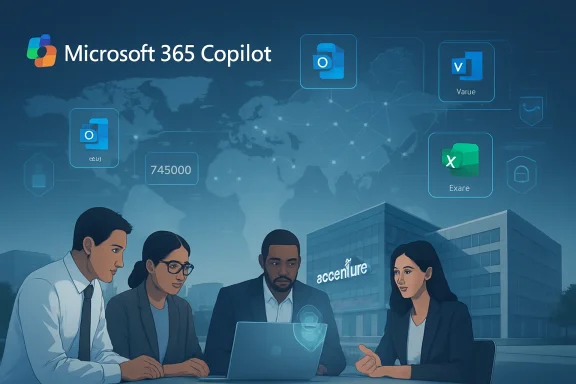 Illustration of Microsoft 365 Copilot interface with four professionals collaborating in an office.