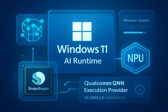 Futuristic tech graphic showing Windows 11 AI Runtime, Snapdragon/NPUs, and Qualcomm execution provider.