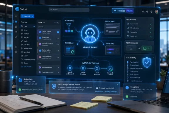 Futuristic AI-powered Outlook email workflow dashboard displayed on a desktop screen.