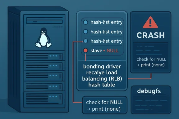 Diagram of a server-style system showing Linux hash-table crash debugging and NULL checks.
