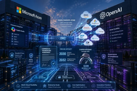 Futuristic data center corridor linking cloud giants like Microsoft Azure and OpenAI via glowing network graphics.