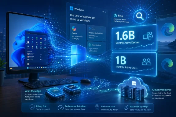 Futuristic desktop scene showing Windows AI and cloud analytics with Bing search and usage stats.