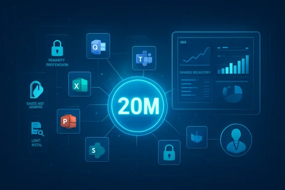 Glowing digital 20M hub connects icons for cloud, files, security, and analytics on a blue network backdrop.