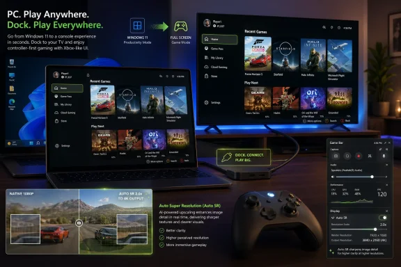 Microsoft gaming dock setup shows a laptop and TV playing games with Auto SR and performance settings.