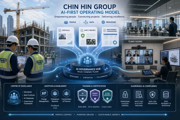 Promotional graphic for CHIN HIN GROUP’s AI-first operating model with workers, office screens, and AI governance hub.