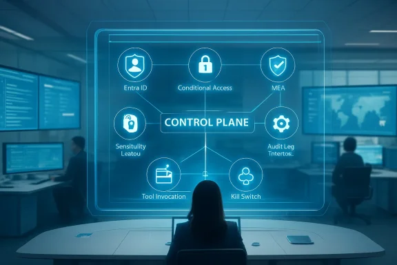 Futuristic cybersecurity control plane overlay showing access, audit, and kill-switch icons in an office.
