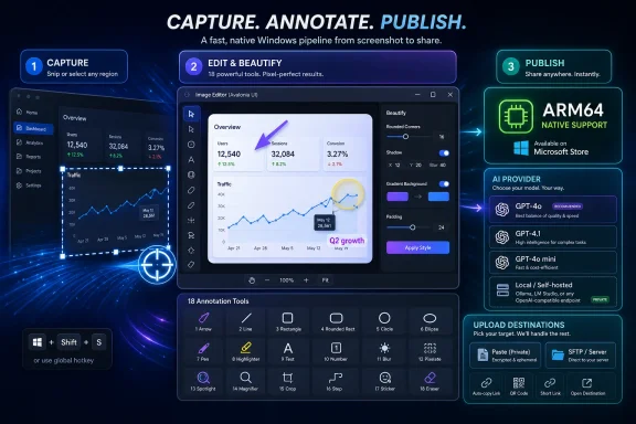 Neon UI shows a screenshot-capture to publish workflow with editing tools and ARM64 native support.