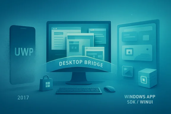Futuristic blue illustration of a desktop showing “DESKTOP BRIDGE” between UWP and Windows app SDK concepts.