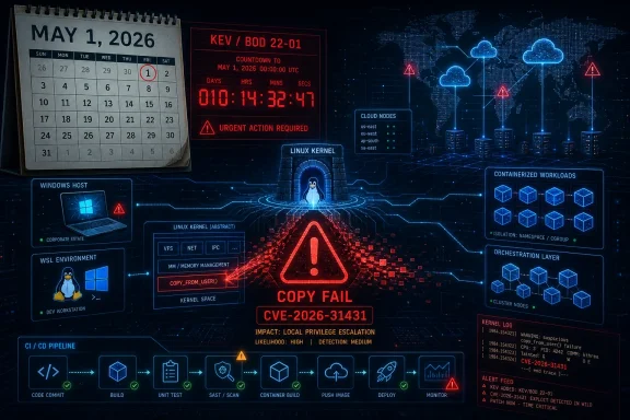 Futuristic cybersecurity dashboard shows “COPY FAIL” with CVE-2026-31431, warnings, and cloud/containers countdown.