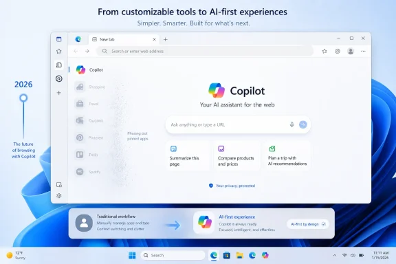 windowsforum-edge-sidebar-app-list-retiring-in-2026-simplifying-or-cutting-user-choices.webp