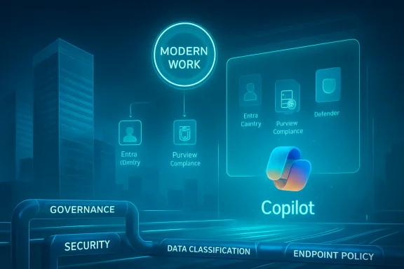 Neon blue “Modern Work” cloud security diagram showing Entra, Purview Compliance, Defender, and Copilot.