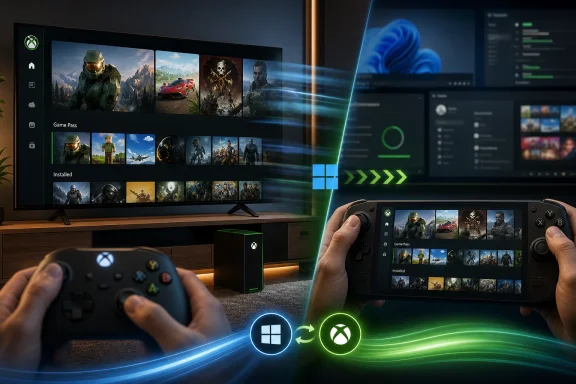 Two controllers connect via glowing UI to Xbox game library on a TV, with streaming/transfer arrows.