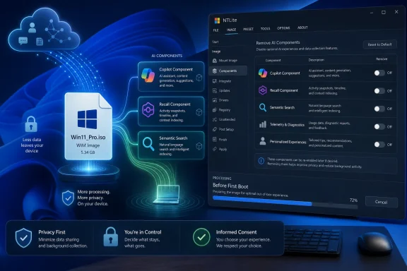 Blue tech illustration showing Windows ISO setup with AI component toggles in NTLite software.