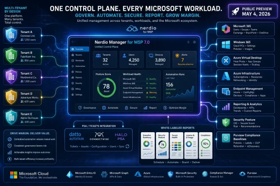 Nerdio Manager for MSP 7.0 graphic shows unified multi-tenant control plane with security, automation, and reporting dashboards.